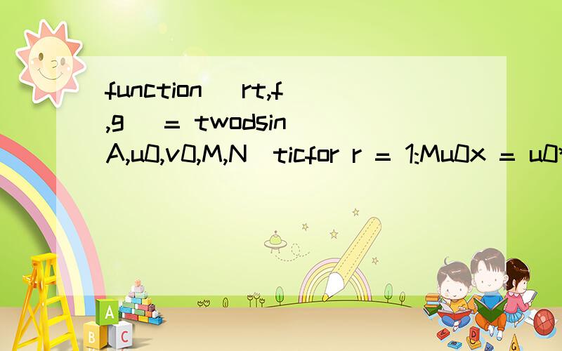 function [rt,f,g] = twodsin(A,u0,v0,M,N)ticfor r = 1:Mu0x = u0*(r-1);for c = 1:Nv0y=v0*(c-1);f(r,c) = A*sin(u0x + v0y);endend t1=toc;ticr = 0:M-1;c = 0:N-1;[C,R] = meshgrid(c,r);q = A*sin(u0*R + v0*C);t2= toc;rt = t1/(t2+ eps);在命令窗口出现