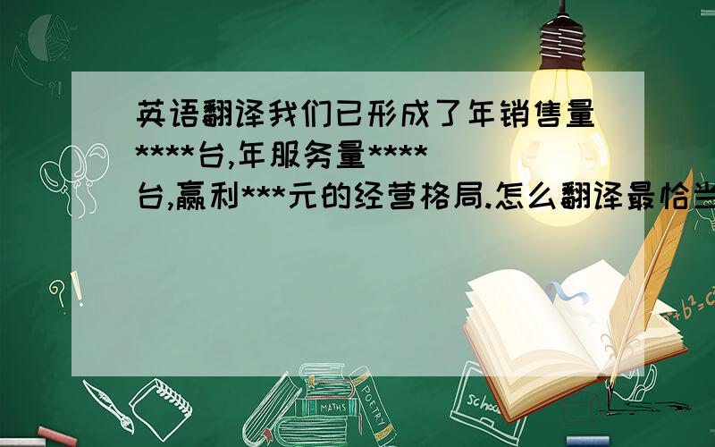 英语翻译我们已形成了年销售量****台,年服务量****台,赢利***元的经营格局.怎么翻译最恰当?