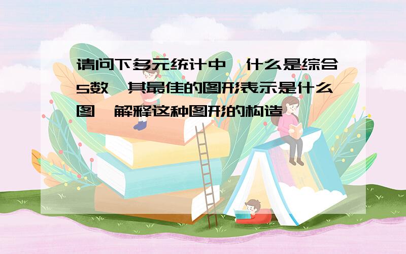 请问下多元统计中,什么是综合5数,其最佳的图形表示是什么图,解释这种图形的构造