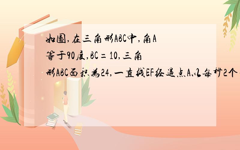 如图,在三角形ABC中,角A等于90度,BC=10,三角形ABC面积为24,一直线EF经过点A以每秒2个单位长度的速度从点A开始向下运动,并且始终保持与BC平行的状态直到与BC重合为止.如果设运动了X秒,加载线段