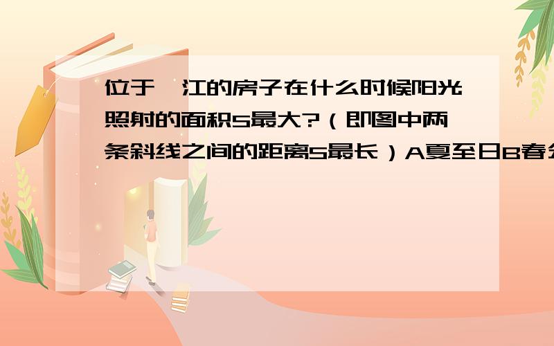 位于湛江的房子在什么时候阳光照射的面积S最大?（即图中两条斜线之间的距离S最长）A夏至日B春分日C秋分日D冬至日