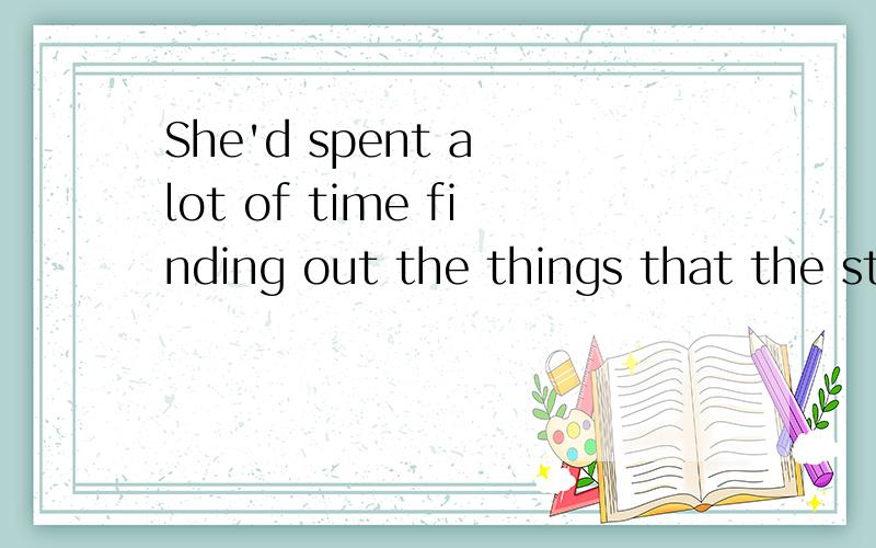 She'd spent a lot of time finding out the things that the students disliked.(同义句）It had_____her lots of time to find out____the students disliked.