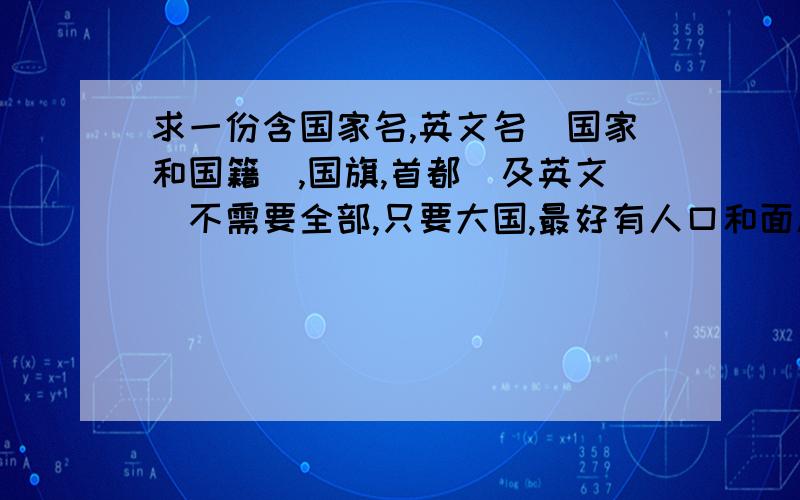 求一份含国家名,英文名（国家和国籍）,国旗,首都（及英文）不需要全部,只要大国,最好有人口和面积