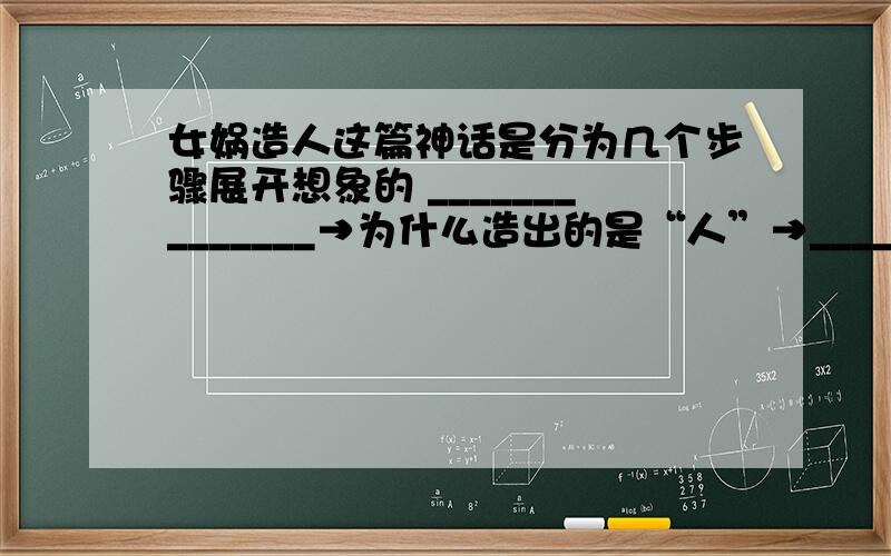 女娲造人这篇神话是分为几个步骤展开想象的 ______________→为什么造出的是“人”→_______________→怎样才能使“人”置之生存下去呢