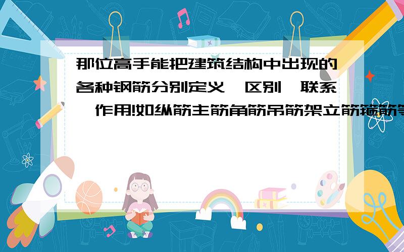 那位高手能把建筑结构中出现的各种钢筋分别定义,区别,联系,作用!如纵筋主筋角筋吊筋架立筋箍筋等等~俺是菜鸟,见到这么多钢筋,犯迷糊了!谢谢谢谢~越详细越好,越多越好~~~