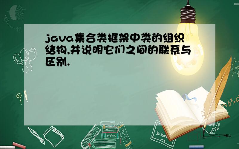 java集合类框架中类的组织结构,并说明它们之间的联系与区别.