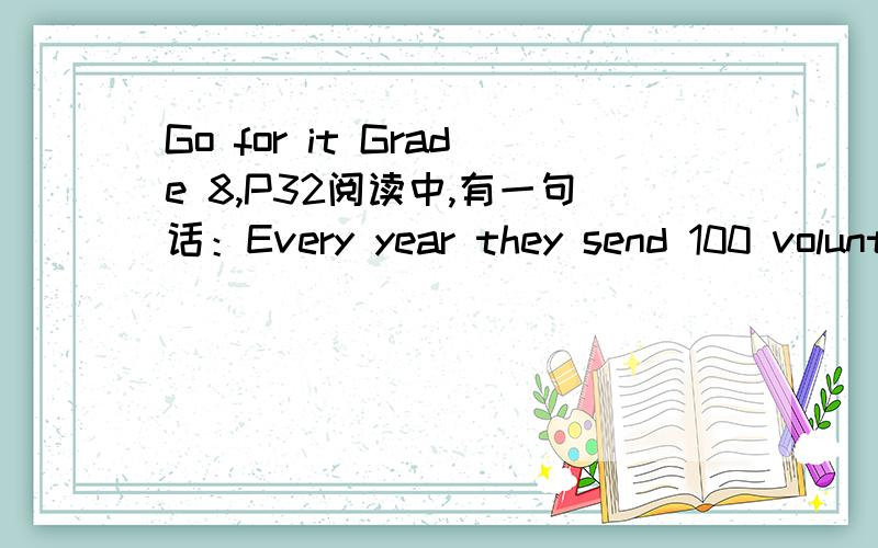 Go for it Grade 8,P32阅读中,有一句话：Every year they send 100 volunteers to teach in China's rural areas.其中In China's rural areas 为什么不用In Chinese rural areas呢,可以换吗