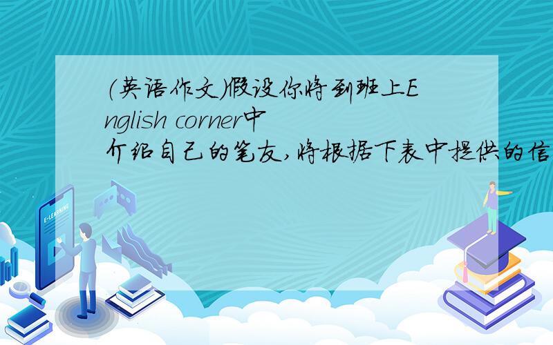 （英语作文）假设你将到班上English corner中介绍自己的笔友,将根据下表中提供的信息写一（英语作文）假设你将到班上English corner中介绍自己的笔友,将根据下表中提供的信息写一篇六十至八