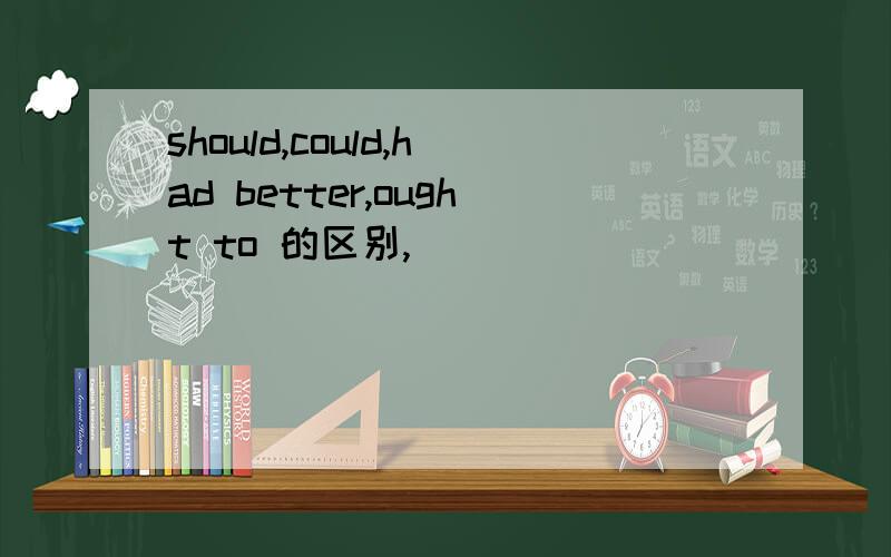 should,could,had better,ought to 的区别,