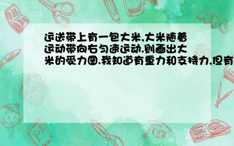 运送带上有一包大米,大米随着运动带向右匀速运动.则画出大米的受力图.我知道有重力和支持力,但有没有摩擦力呢?还有摩擦力向哪呢?大米刚放上去的那一瞬间的摩擦力,大米随着运动带向右