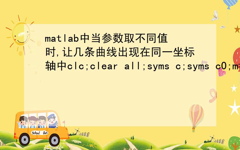 matlab中当参数取不同值时,让几条曲线出现在同一坐标轴中clc;clear all;syms c;syms c0;m=2*pi*1.46*(1/c-1/c0)+2*pi*1*10^(-4)/c;k=1*10^(-4)*pi/c;R=(sinh(((1*10^4*k)^2-(1*10^4*m)^2)^(1/2)))^2/((cosh(((1*10^4*k)^2-(1*10^4*m)^2)^(1/2)))