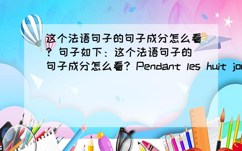 这个法语句子的句子成分怎么看? 句子如下：这个法语句子的句子成分怎么看? Pendant les huit jours que dura la neige,il vint des certaines de cardeaux dans la ferme.请问此句话前半句Pendant les huit jours que dura la