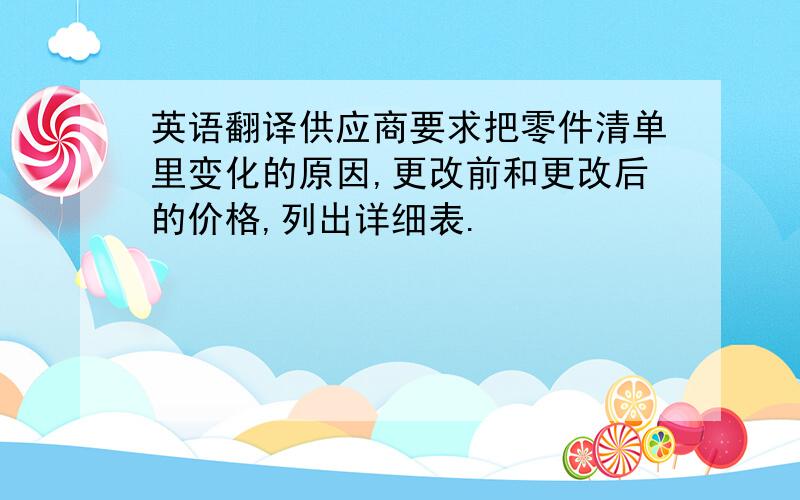 英语翻译供应商要求把零件清单里变化的原因,更改前和更改后的价格,列出详细表.