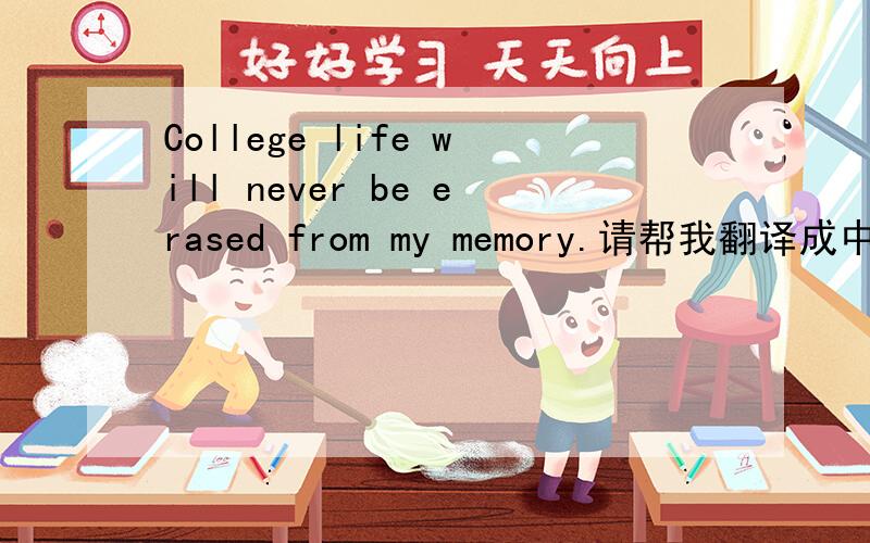 College life will never be erased from my memory.请帮我翻译成中文好吗