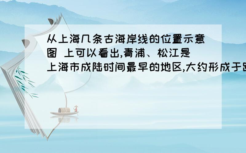 从上海几条古海岸线的位置示意图 上可以看出,青浦、松江是上海市成陆时间最早的地区,大约形成于距今几年以前；上海的市中心地区形成于距今几年到距今几年之间.南汇区的中心地区形成