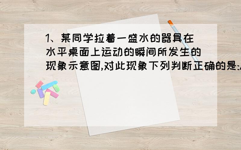 1、某同学拉着一盛水的器具在水平桌面上运动的瞬间所发生的现象示意图,对此现象下列判断正确的是:A．都是在小车突然停止时发生;B．都是在小车突然起动时发生;C．图(a)所示的现象是在