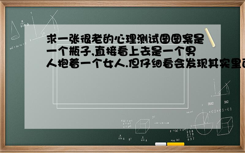 求一张很老的心理测试图图案是一个瓶子,直接看上去是一个男人抱着一个女人.但仔细看会发现其实里面有9只海豚（具体数字我记不清了）.麻烦您了,我是以前在杂志上看到的