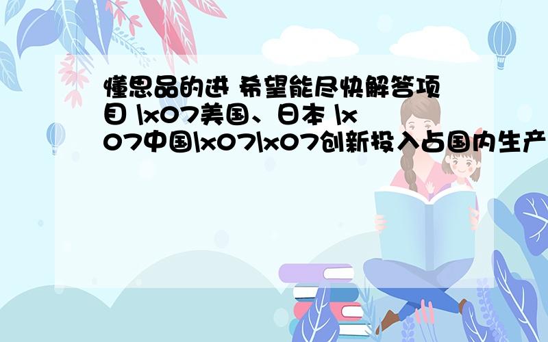 懂思品的进 希望能尽快解答项目 \x07美国、日本 \x07中国\x07\x07创新投入占国内生产总值比重 \x073% \x071.23%\x07\x07科技对经济增长贡献率 \x0770% \x0739%\x07\x07对外技术的依存度 \x075%以内 \x0750%以