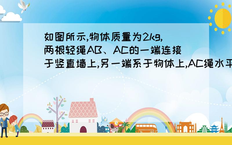 如图所示,物体质量为2kg,两根轻绳AB、AC的一端连接于竖直墙上,另一端系于物体上,AC绳水平.AB绳与水平方向成o=60°,在物体上施加一个水平与方向成0=60°的拉力F,若使绳都能伸直,求拉力F的大小