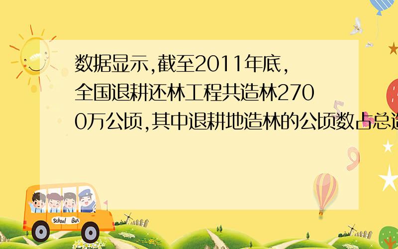 数据显示,截至2011年底,全国退耕还林工程共造林2700万公顷,其中退耕地造林的公顷数占总造林公顷书的1/3,