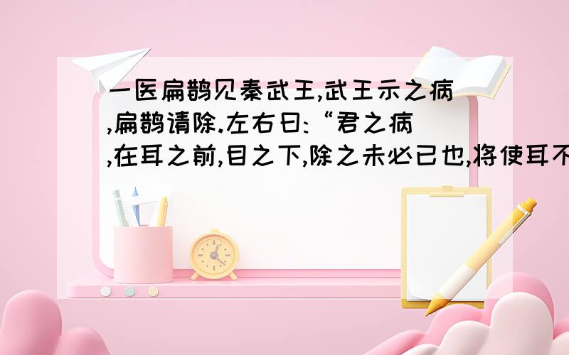 一医扁鹊见秦武王,武王示之病,扁鹊请除.左右曰:“君之病,在耳之前,目之下,除之未必已也,将使耳不聪,目不明.”君以告扁鹊.扁鹊怒而投其石:“君与知之者谋之,而与不知道者败之.使此知秦