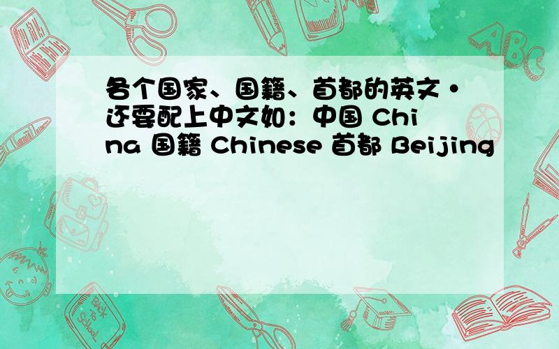 各个国家、国籍、首都的英文·还要配上中文如：中国 China 国籍 Chinese 首都 Beijing