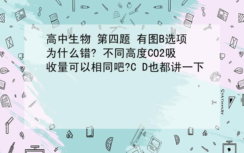 高中生物 第四题 有图B选项为什么错? 不同高度CO2吸收量可以相同吧?C D也都讲一下