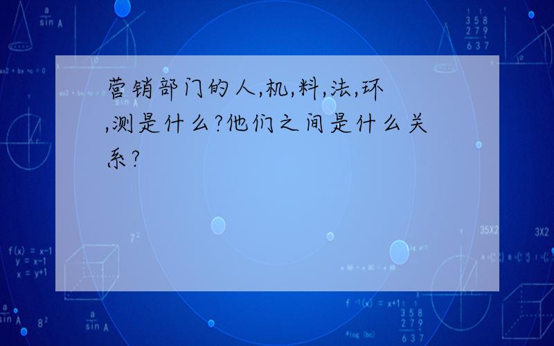 营销部门的人,机,料,法,环,测是什么?他们之间是什么关系?