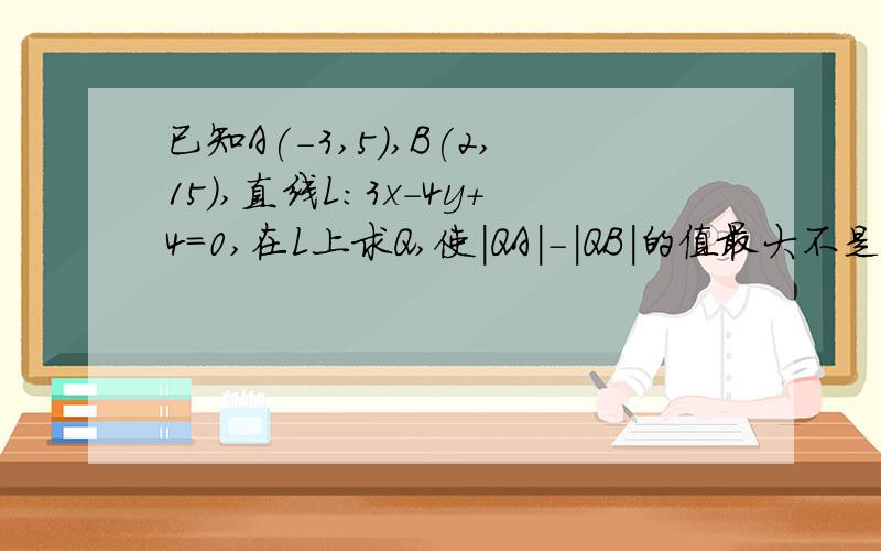 已知A(-3,5),B(2,15),直线L:3x-4y+4=0,在L上求Q,使|QA|-|QB|的值最大不是AB与l上的交点么？怎么转化、、