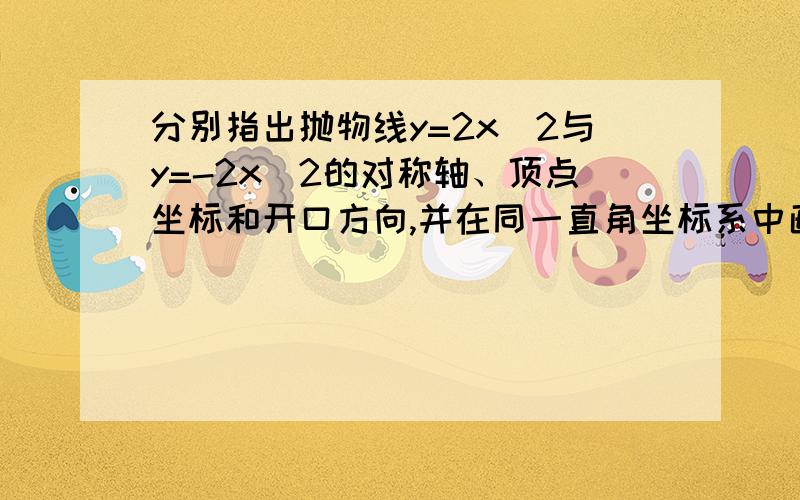 分别指出抛物线y=2x^2与y=-2x^2的对称轴、顶点坐标和开口方向,并在同一直角坐标系中画出它的图像.