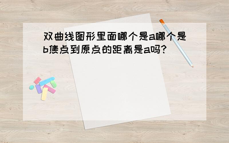 双曲线图形里面哪个是a哪个是b焦点到原点的距离是a吗?