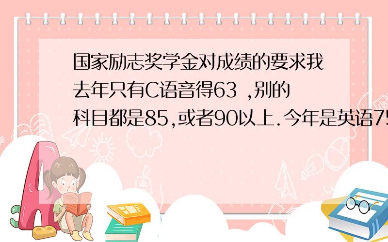 国家励志奖学金对成绩的要求我去年只有C语音得63 ,别的科目都是85,或者90以上.今年是英语75,别的85,90多的.我在班里是班委,辅导员对我也挺好的.想问一下这种情况能获得国家励志奖学金么?