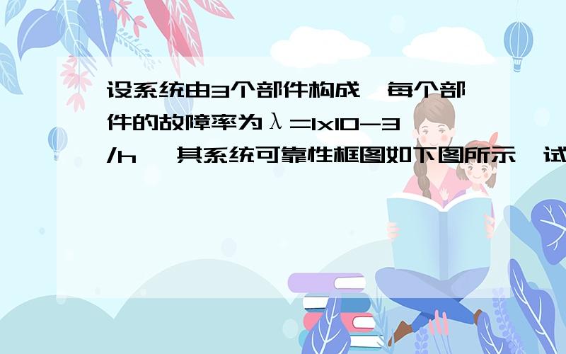 设系统由3个部件构成,每个部件的故障率为λ=1x10-3/h ,其系统可靠性框图如下图所示,试计算系统工作1小