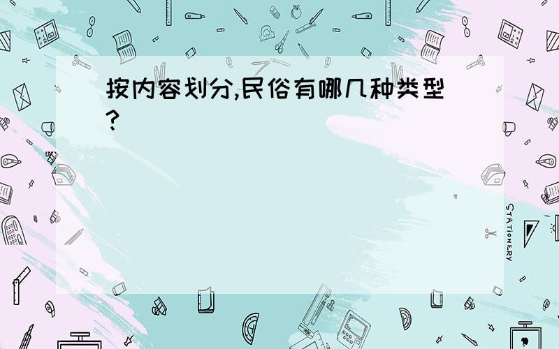 按内容划分,民俗有哪几种类型?