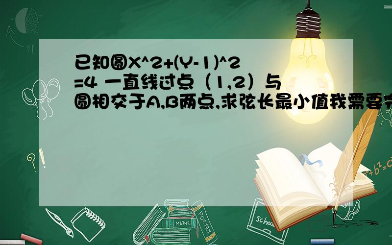 已知圆X^2+(Y-1)^2=4 一直线过点（1,2）与圆相交于A,B两点,求弦长最小值我需要完整的解题过程