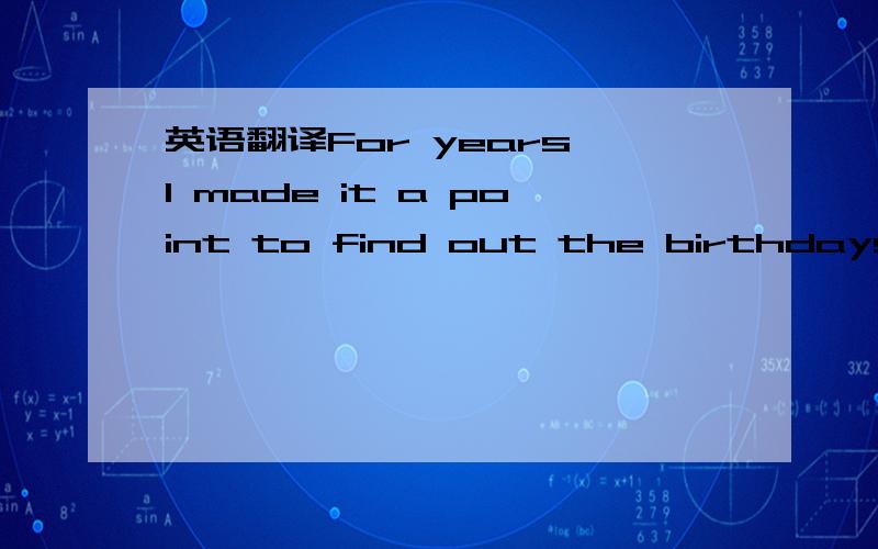 英语翻译For years I made it a point to find out the birthdays of my friends.How?Although I haven't the foggiest bit of faith in astrology……在文档的文本搜索框搜索,可搜索到相关文本.foggiest