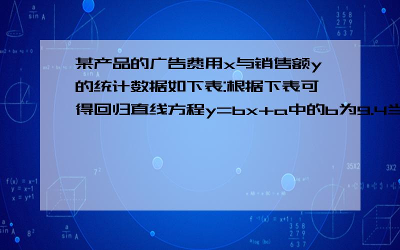 某产品的广告费用x与销售额y的统计数据如下表:根据下表可得回归直线方程y=bx+a中的b为9.4当广告为x=6求y