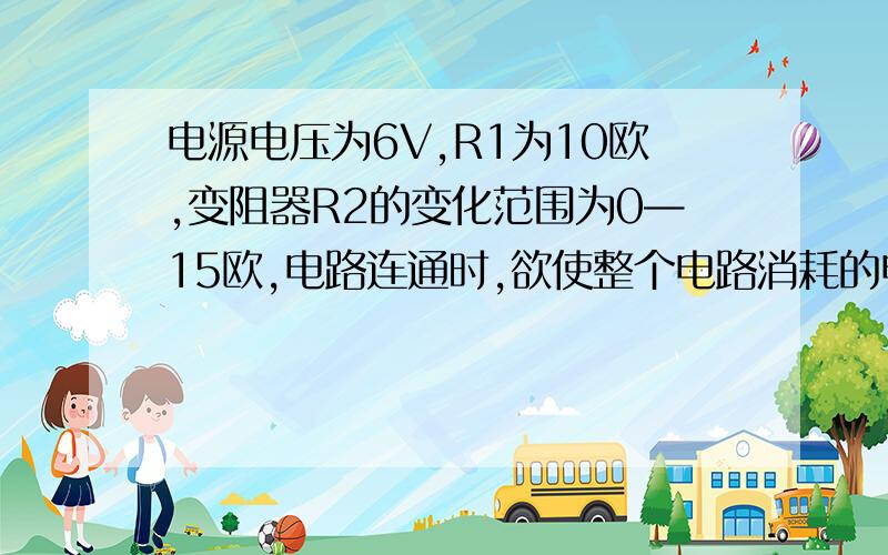 电源电压为6V,R1为10欧,变阻器R2的变化范围为0—15欧,电路连通时,欲使整个电路消耗的电功率最小变阻器的阻值应调至多大?此时干路中的电流多大?整个电路消耗的电功率是多少?