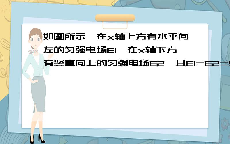 如图所示,在x轴上方有水平向左的匀强电场E1,在x轴下方有竖直向上的匀强电场E2,且E1=E2=5N/C,在图中虚线（虚线与y轴负方向成45°角）的右侧和x轴下方之间存在着垂直纸面向外的匀强磁场,磁感