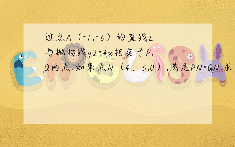 过点A（-1,-6）的直线L与抛物线y2=4x相交于P,Q两点.如果点N（4、5,0）,满足PN=QN,求直线L的斜率k的值.