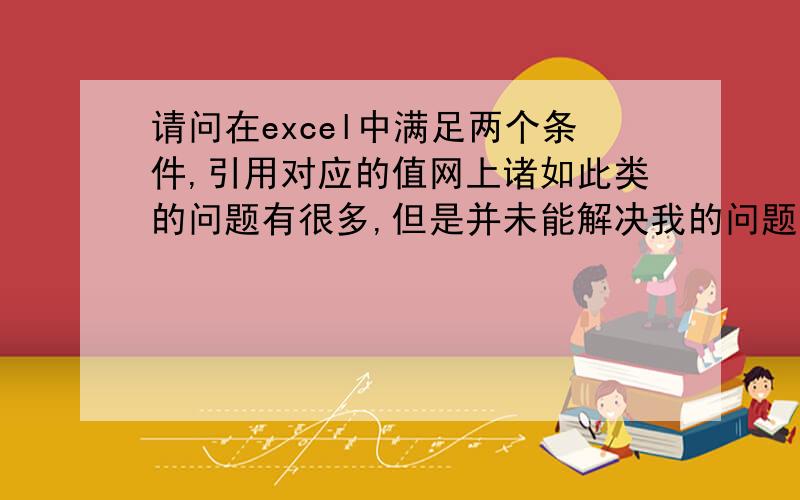 请问在excel中满足两个条件,引用对应的值网上诸如此类的问题有很多,但是并未能解决我的问题；以Item和 Mode为条件,引用单价到另外一个表里；注：Mode相同的Item是不一样的.所以一定要是能