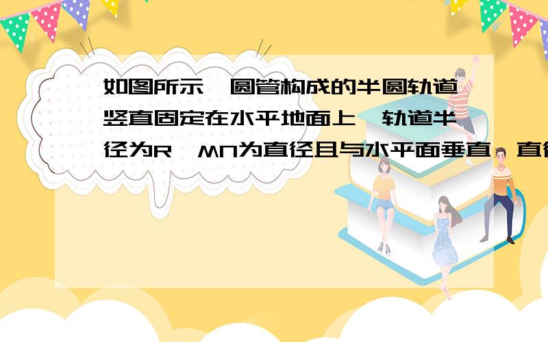 如图所示,圆管构成的半圆轨道竖直固定在水平地面上,轨道半径为R,MN为直径且与水平面垂直,直径略小于圆管内径的小球A以某一速度冲进轨道,到达半圆轨道最高点M时与静止该处的质量与A相