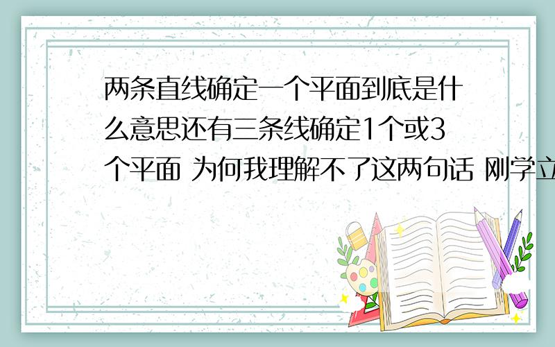 两条直线确定一个平面到底是什么意思还有三条线确定1个或3个平面 为何我理解不了这两句话 刚学立体几何.我理解的是 两条直线相交被划分成了4个区域啊 那平面到底是什么?