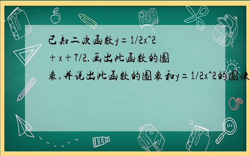 已知二次函数y=1/2x^2+x+7/2.画出此函数的图象,并说出此函数的图象和y=1/2x^2的图像关系