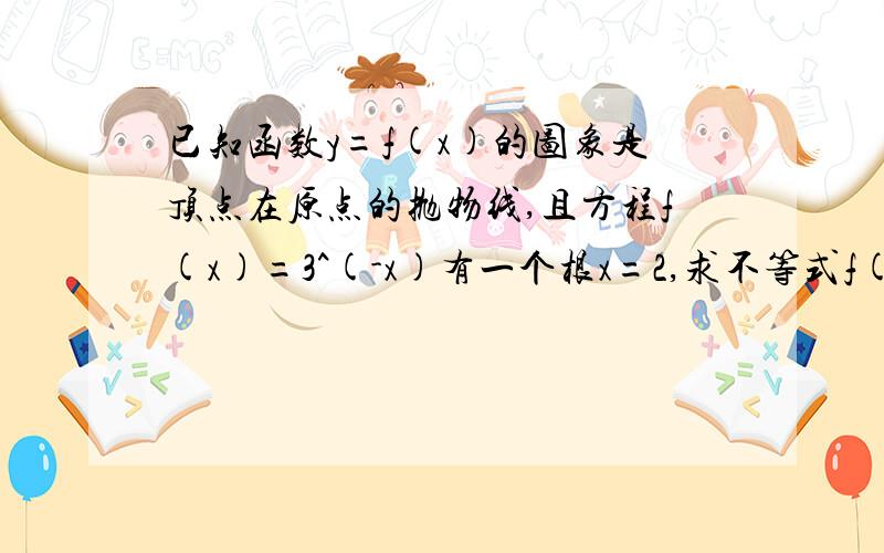 已知函数y=f(x)的图象是顶点在原点的抛物线,且方程f(x)=3^(-x)有一个根x=2,求不等式f(x)>(1/3)^丨x丨的解答案是（负无穷,-2）U（2,正无穷）,