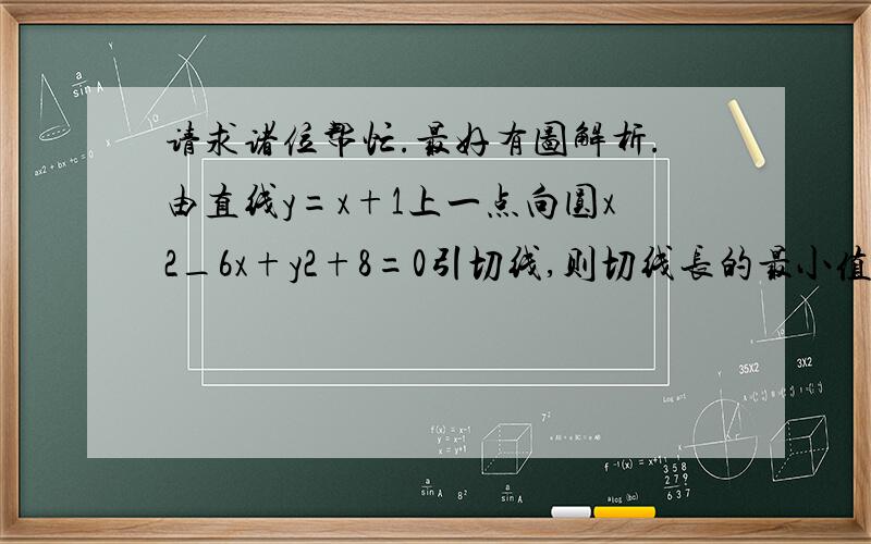 请求诸位帮忙.最好有图解析.由直线y=x+1上一点向圆x2_6x+y2+8=0引切线,则切线长的最小值?