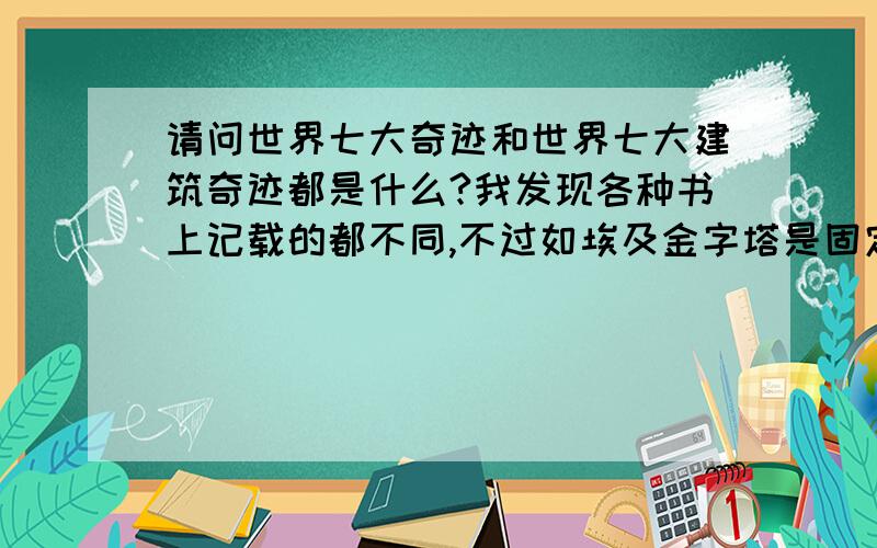 请问世界七大奇迹和世界七大建筑奇迹都是什么?我发现各种书上记载的都不同,不过如埃及金字塔是固定的.可是经常分不清楚到底哪些属于真正名义上的世界七大奇迹.请各位告知.