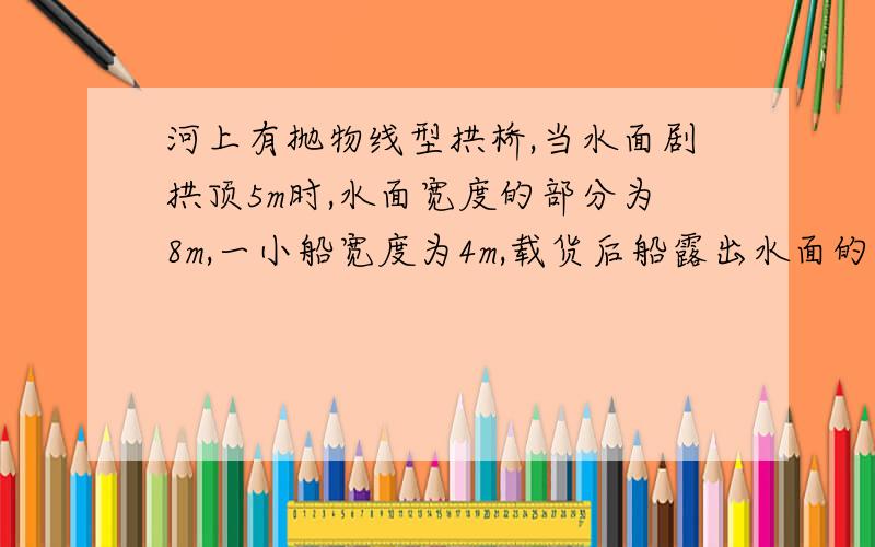 河上有抛物线型拱桥,当水面剧拱顶5m时,水面宽度的部分为8m,一小船宽度为4m,载货后船露出水面的部分高0.75m,请问水面上涨到与抛物线拱顶距多少米时,小船开始不能通行?