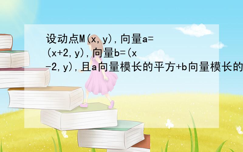 设动点M(x,y),向量a=(x+2,y),向量b=(x-2,y),且a向量模长的平方+b向量模长的平方=10求点M的轨迹方程(数学高手请进,要有具体过程,