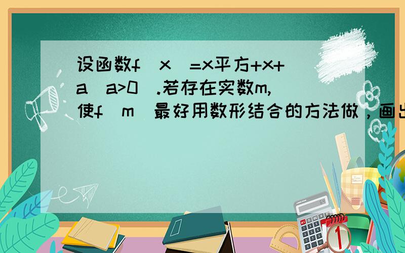 设函数f（x）=x平方+x+a（a>0）.若存在实数m,使f（m）最好用数形结合的方法做，画出图来